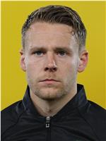 克里斯·冈特 Chris Gunter