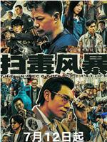 扫毒风暴观看